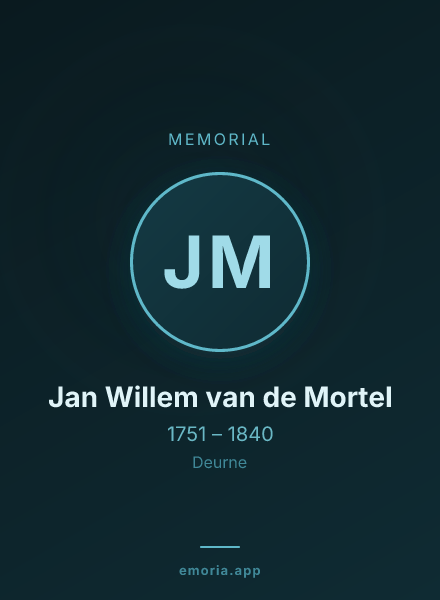 Memorial portrait of Jan Willem van de Mortel