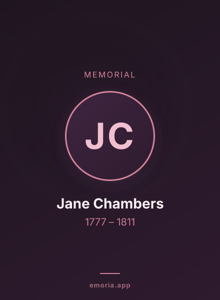 Memorial portrait of Jane Chambers
