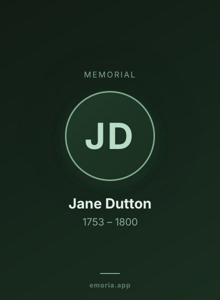 Memorial portrait of Jane Dutton
