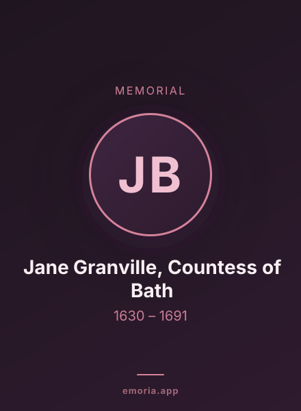 Memorial portrait of Jane Granville, Countess of Bath