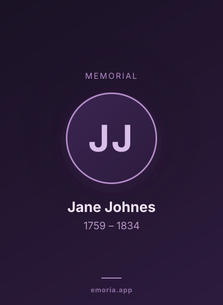 Memorial portrait of Jane Johnes