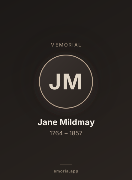 Memorial portrait of Jane Mildmay