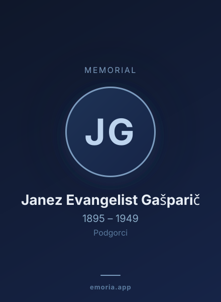 Memorial portrait of Janez Evangelist Gašparič