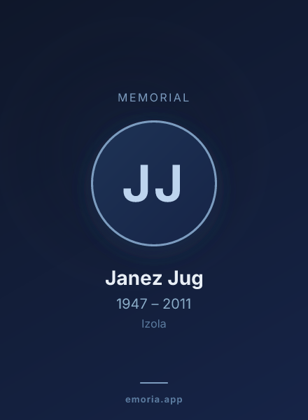 Memorial portrait of Janez Jug