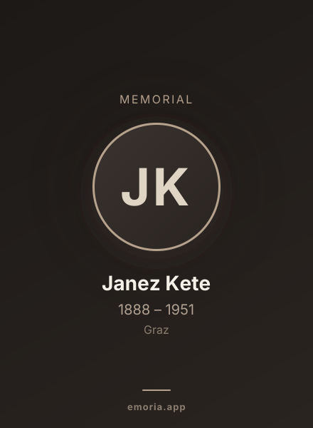 Memorial portrait of Janez Kete