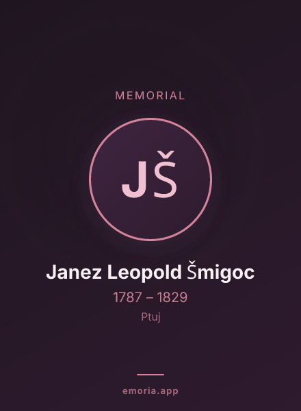 Memorial portrait of Janez Leopold Šmigoc