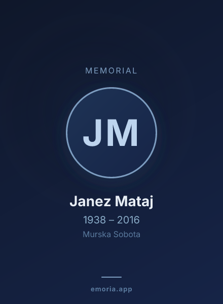 Memorial portrait of Janez Mataj