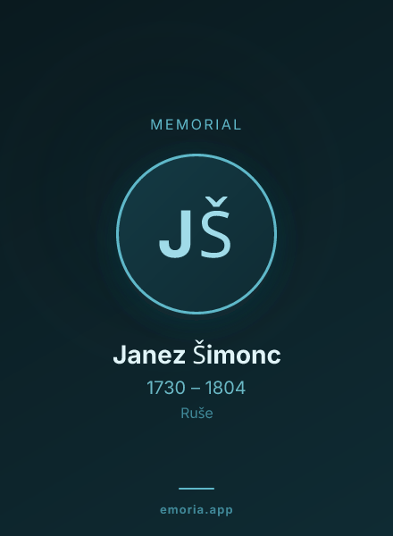 Memorial portrait of Janez Šimonc