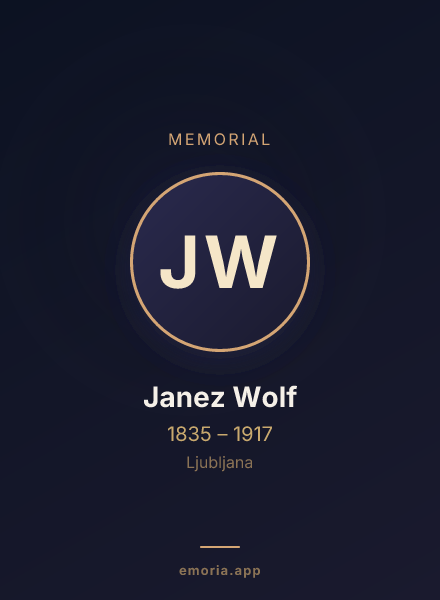 Memorial portrait of Janez Wolf