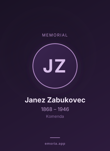 Memorial portrait of Janez Zabukovec