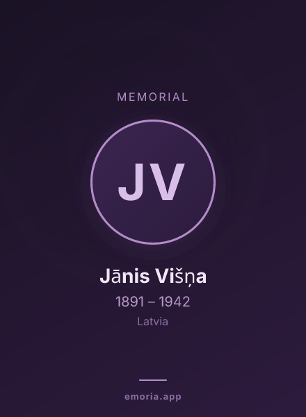 Memorial portrait of Jānis Višņa