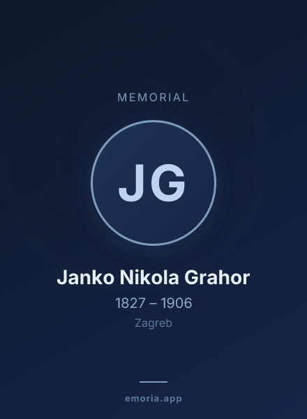 Memorial portrait of Janko Nikola Grahor