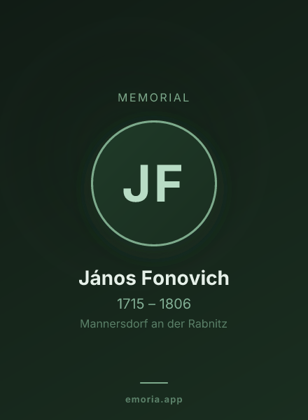 Memorial portrait of János Fonovich