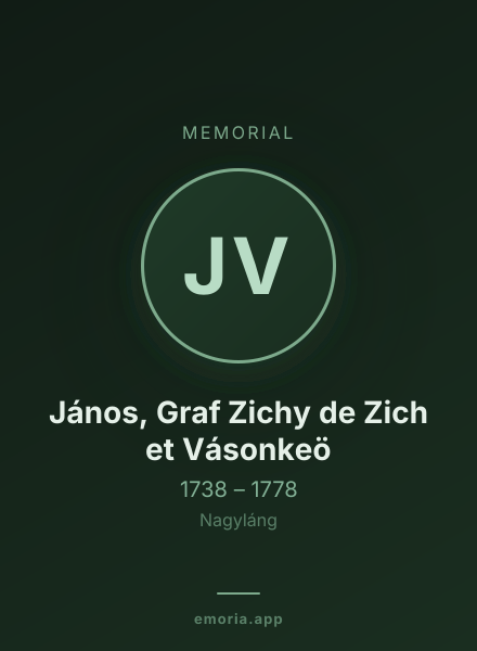 Memorial portrait of János, Graf Zichy de Zich et Vásonkeö