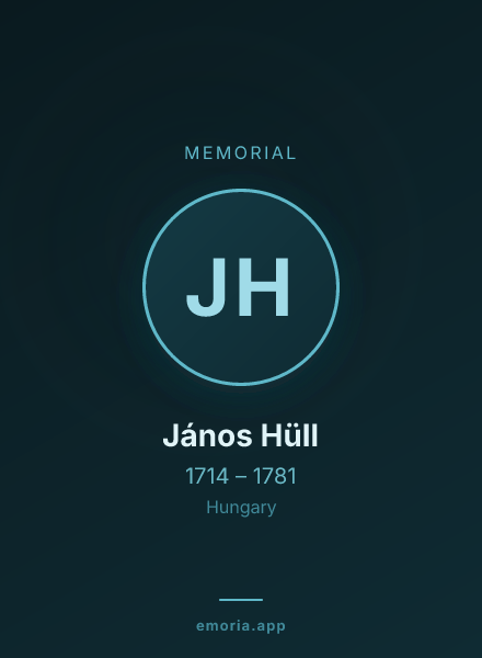 Memorial portrait of János Hüll