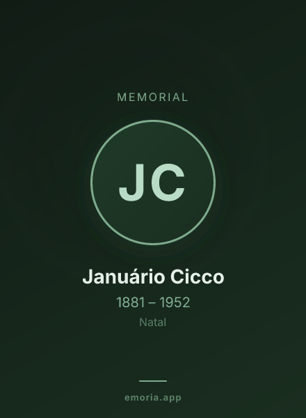 Memorial portrait of Januário Cicco