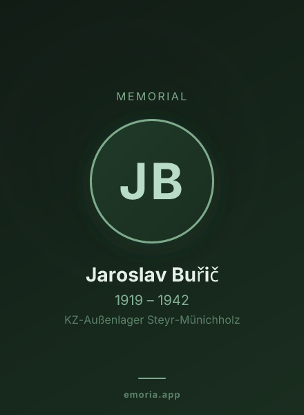 Memorial portrait of Jaroslav Buřič