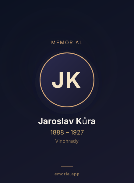 Memorial portrait of Jaroslav Kůra