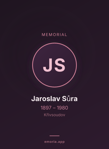 Memorial portrait of Jaroslav Sůra