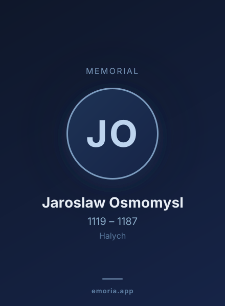 Memorial portrait of Jaroslaw Osmomysl