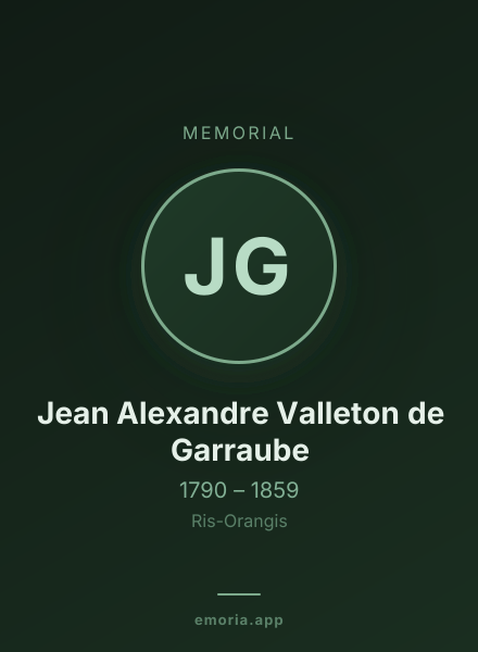Memorial portrait of Jean Alexandre Valleton de Garraube