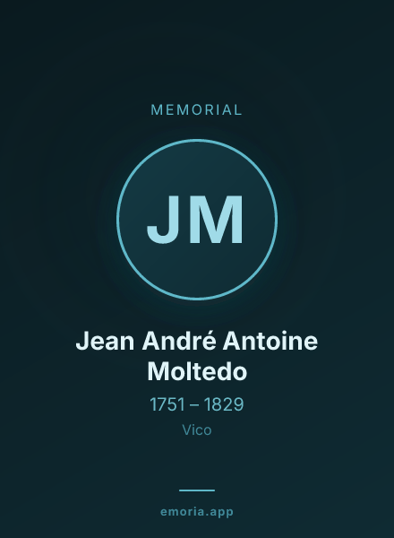 Memorial portrait of Jean André Antoine Moltedo