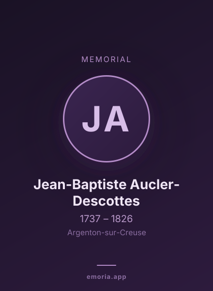 Memorial portrait of Jean-Baptiste Aucler-Descottes