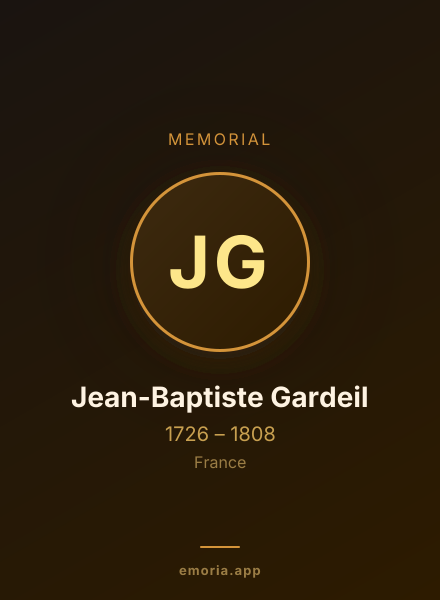 Memorial portrait of Jean-Baptiste Gardeil