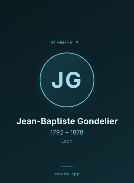 Memorial portrait of Jean-Baptiste Gondelier