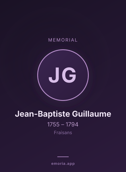 Memorial portrait of Jean-Baptiste Guillaume
