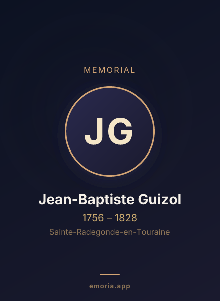 Memorial portrait of Jean-Baptiste Guizol
