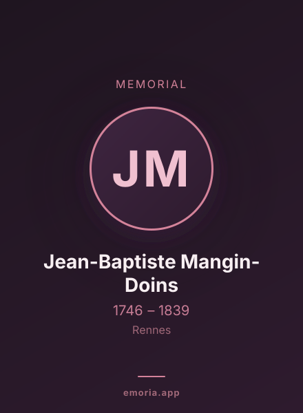 Memorial portrait of Jean-Baptiste Mangin-Doins