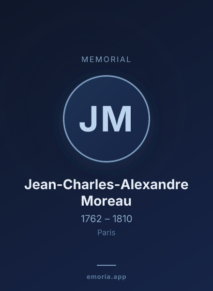 Memorial portrait of Jean-Charles-Alexandre Moreau