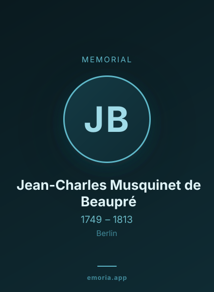 Memorial portrait of Jean-Charles Musquinet de Beaupré