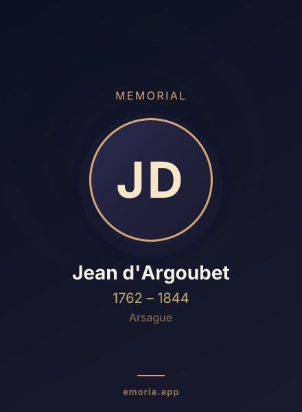Memorial portrait of Jean d'Argoubet
