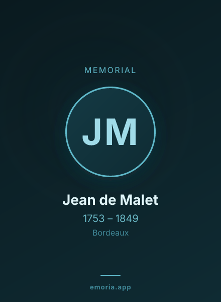 Memorial portrait of Jean de Malet