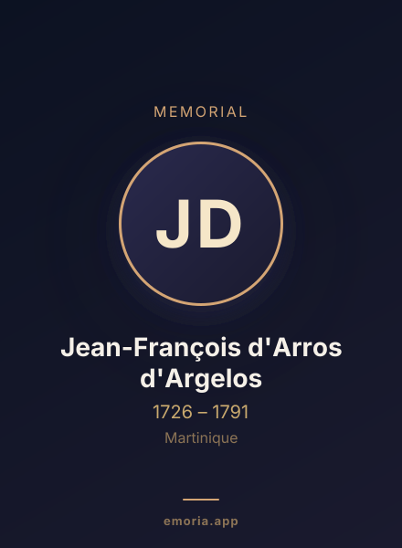 Memorial portrait of Jean-François d'Arros d'Argelos