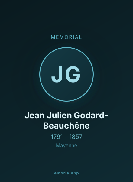 Memorial portrait of Jean Julien Godard-Beauchêne