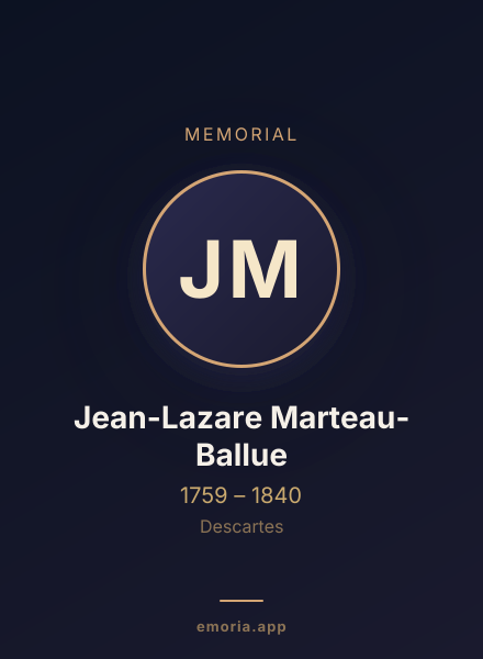 Memorial portrait of Jean-Lazare Marteau-Ballue