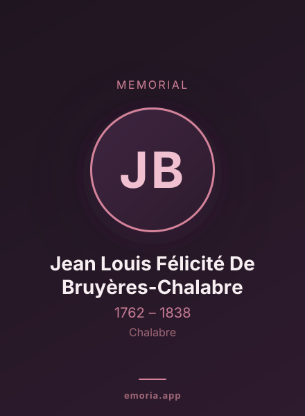 Memorial portrait of Jean Louis Félicité De Bruyères-Chalabre
