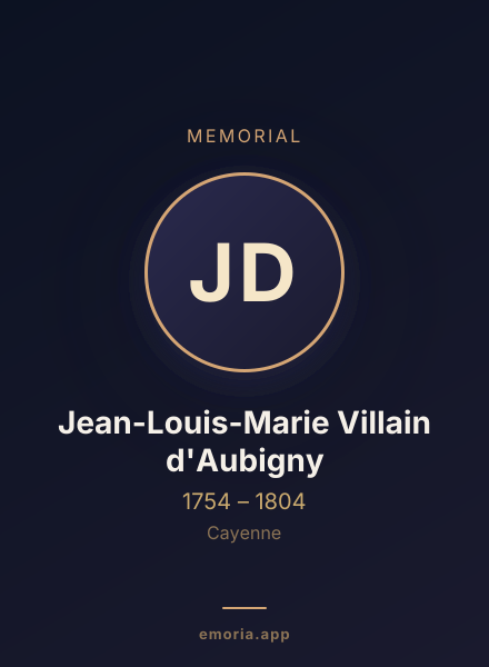 Memorial portrait of Jean-Louis-Marie Villain d'Aubigny