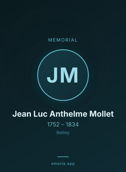 Memorial portrait of Jean Luc Anthelme Mollet