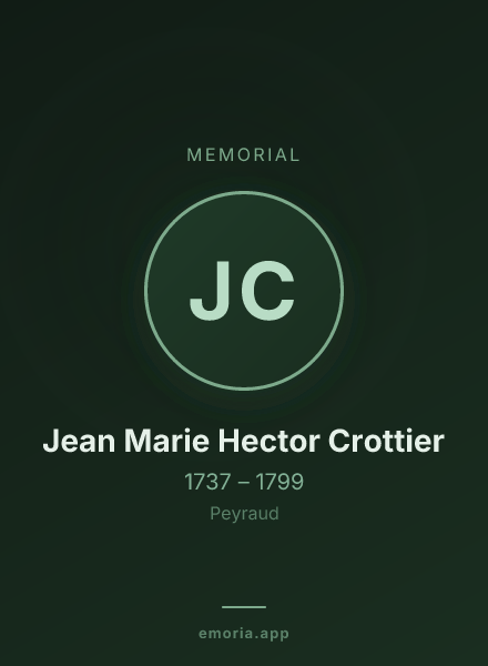 Memorial portrait of Jean Marie Hector Crottier