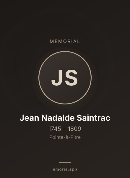 Memorial portrait of Jean Nadalde Saintrac
