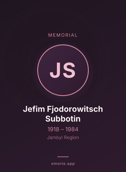 Memorial portrait of Jefim Fjodorowitsch Subbotin