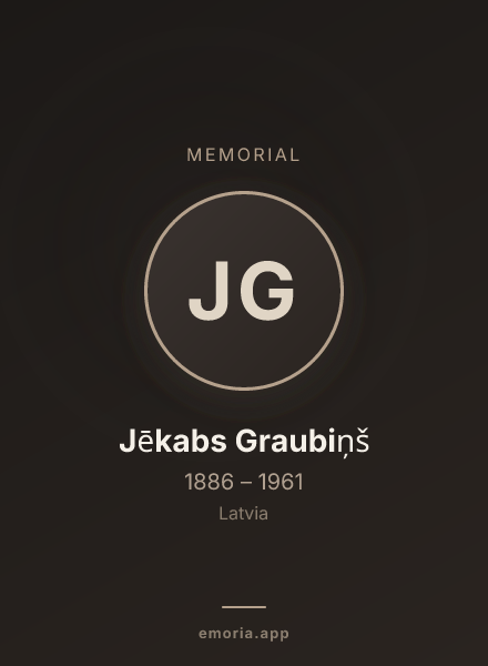 Memorial portrait of Jēkabs Graubiņš