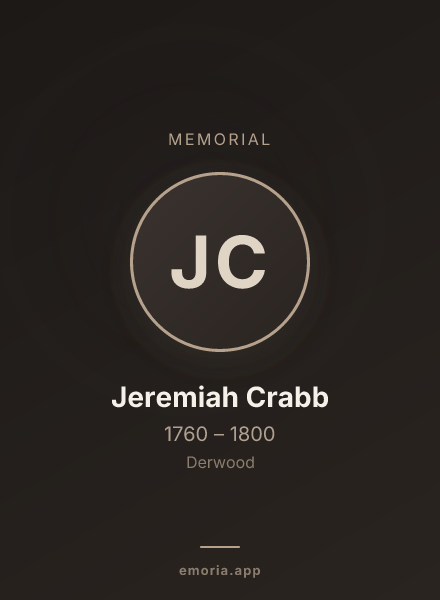 Memorial portrait of Jeremiah Crabb