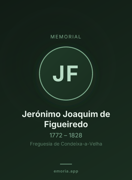 Memorial portrait of Jerónimo Joaquim de Figueiredo