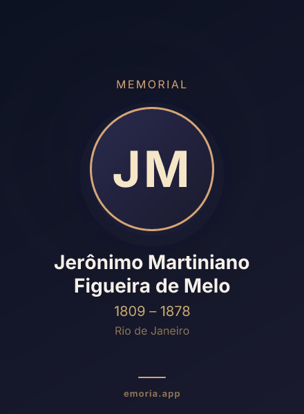 Memorial portrait of Jerônimo Martiniano Figueira de Melo