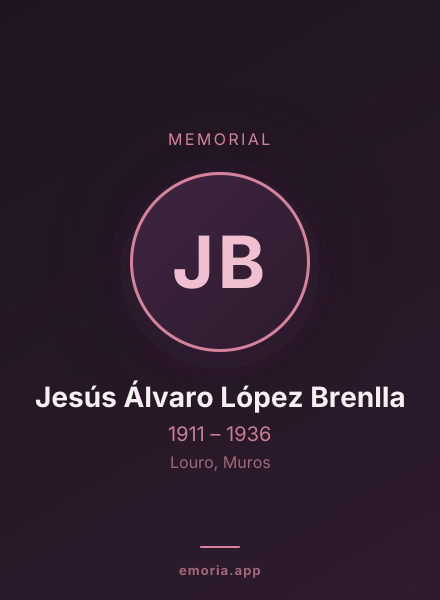 Memorial portrait of Jesús Álvaro López Brenlla